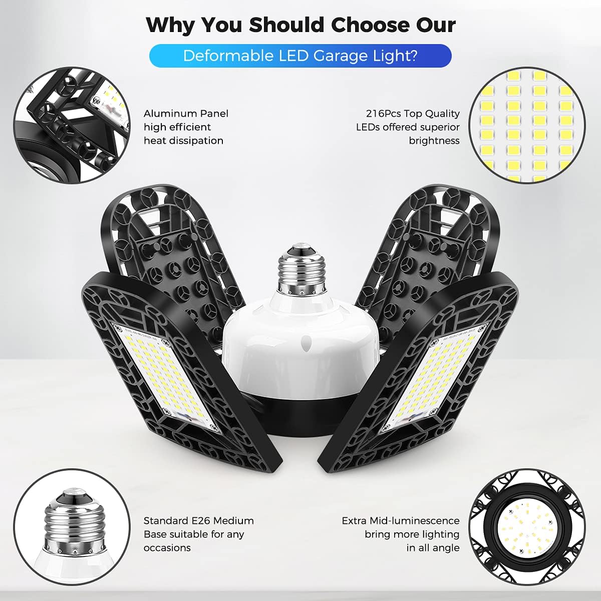 80W LED Garage Lights 12000LM Deformable Garage Ceiling Lights 6000K Daylight with 4 Adjustable Panels, E26 LED Garage Lighting for Workshop Basement Barn Ceiling