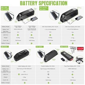 BAFANG BBS02B 48V 750W Mid Drive Ebike Conversion Kit with Optional LCD Display 8fun Mid Drive Electric Bike Kit with Battery(Optional)