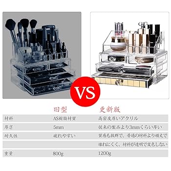メイク道具・化粧小物 riorio 楽天市場】【ランキング1位3冠達成】メイクボックス LED ライト