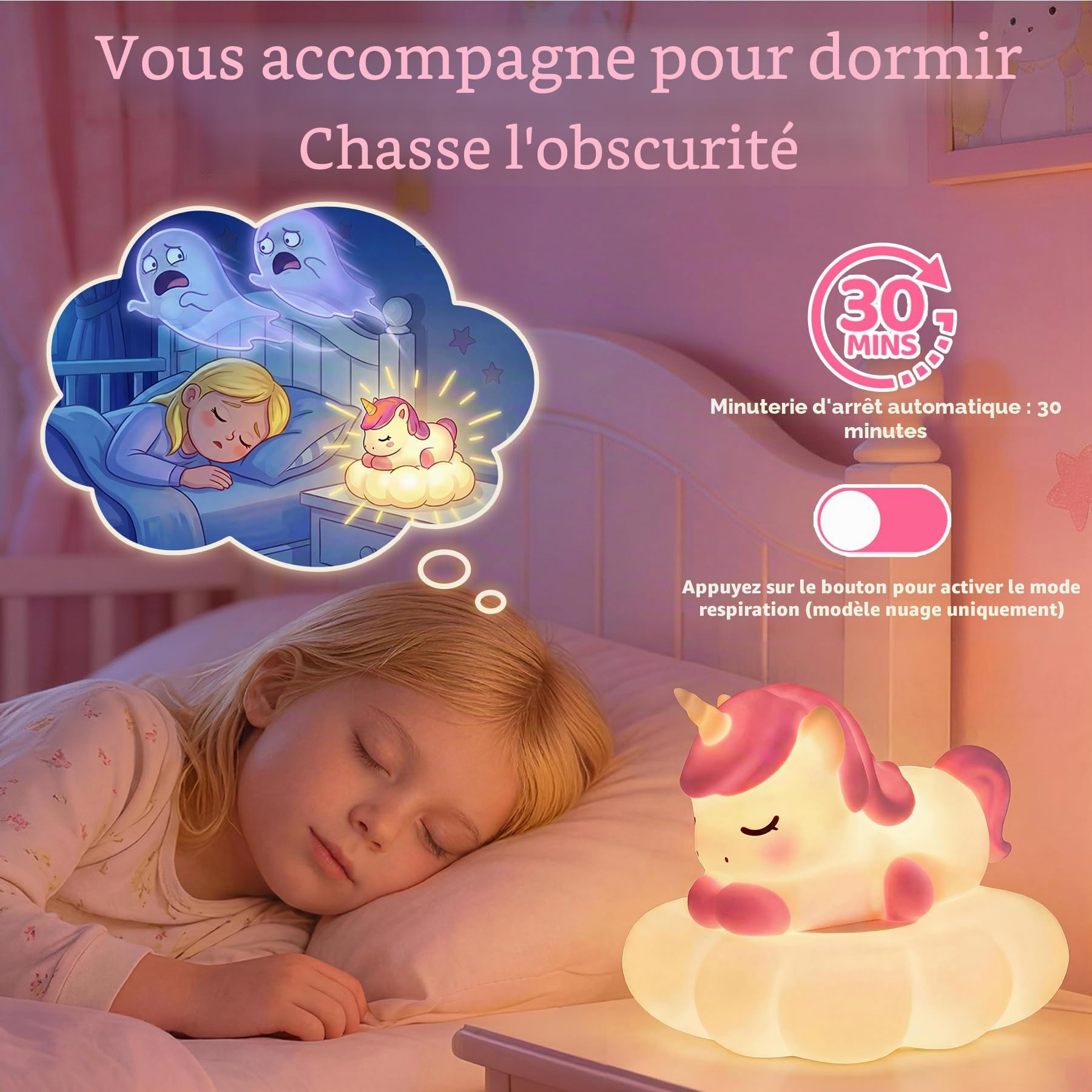 Mewaii Licorne Veilleuse Bébé Lampe Enfant Silicone 3 Niveaux Luminosité 7 Modes Couleur Rechargeable Cadeaux Filles Garçons