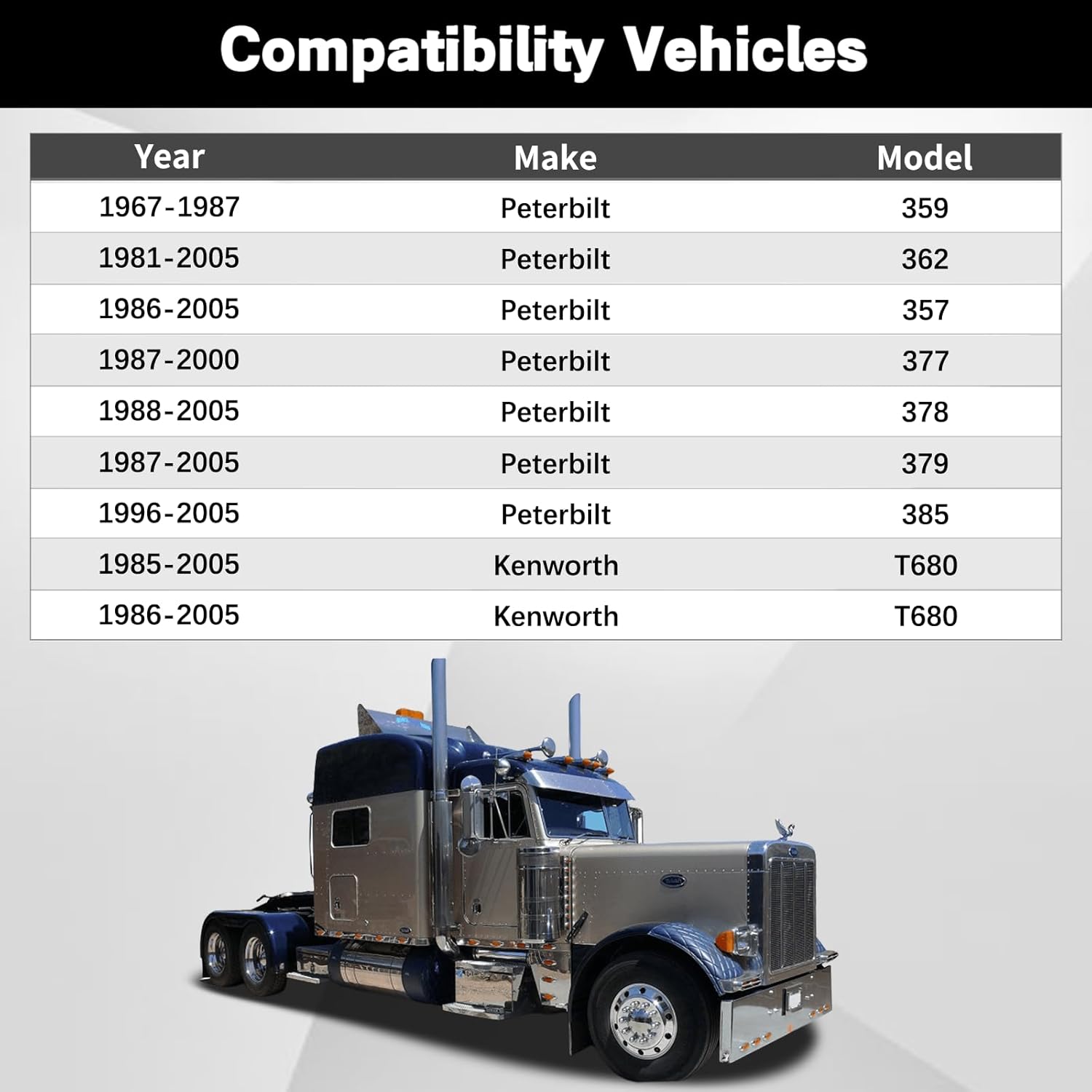 Air Toggle Control Valve Switch Self-Locking Compatible with Peterbilt 379 389 Fit for Kenworth, International LT Series 1/4 Inch Truck Quick Connect Air Toggle Switch Replaces BA14500
