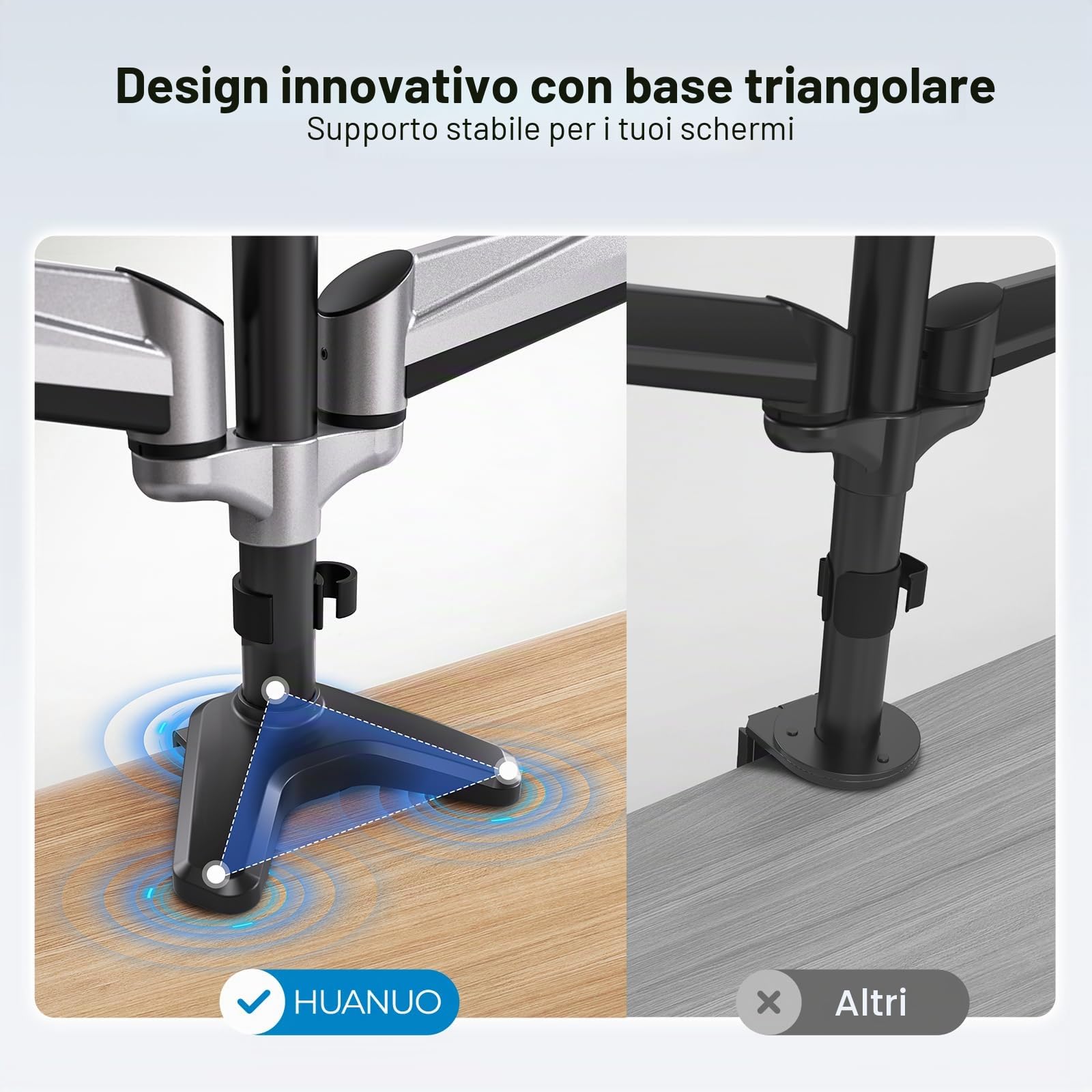 HUANUO Supporto per Monitor Triplo per Schermi Curvi da 13-32 Pollici, Braccio per Monitor Regolabile, Supporto per Monitor con molla a Gas, Capacità di Peso 8KG per Braccio