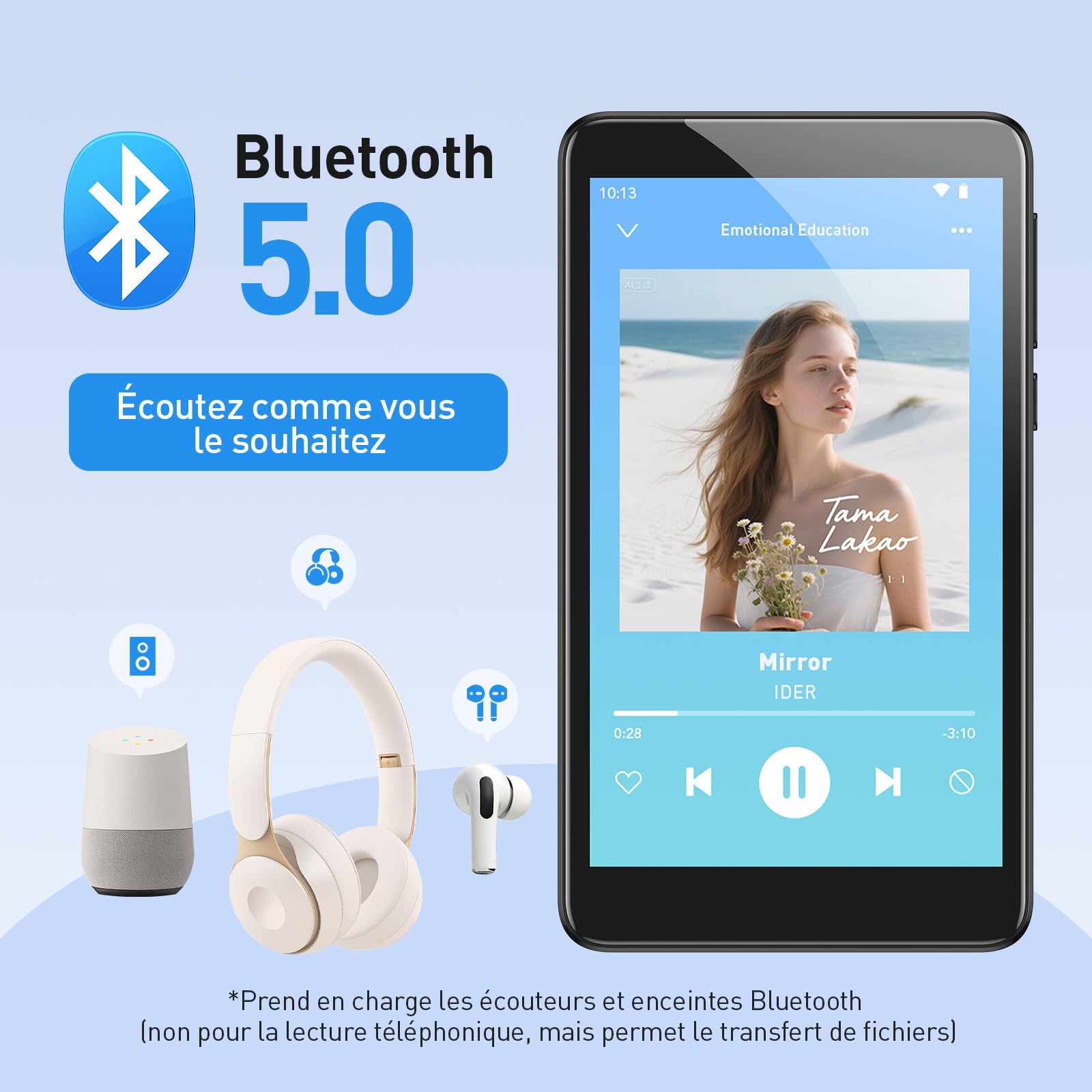 AGPTEK 96Go MP4 Bluetooth WiFi Android 14,Lecteur Musique Spotify