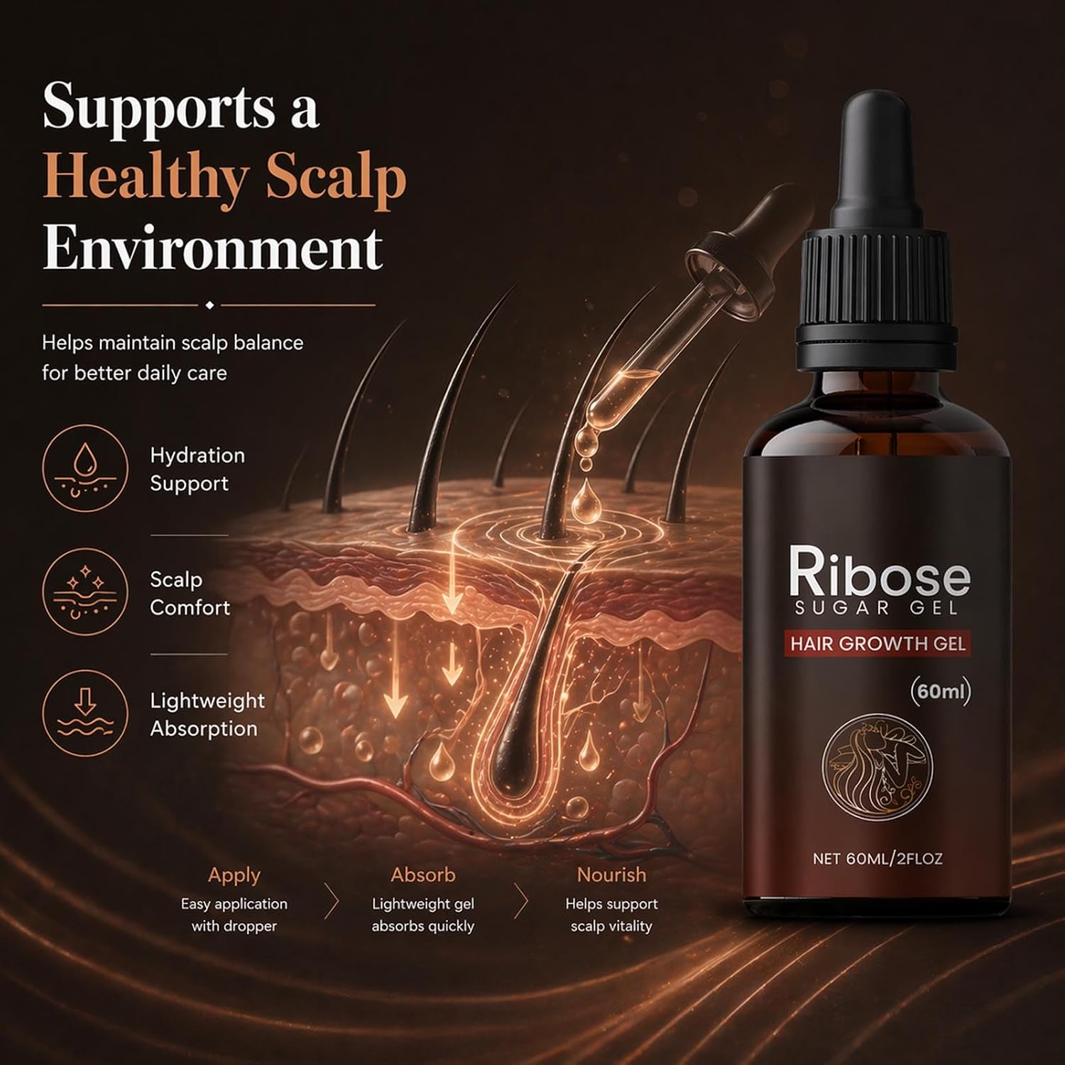 2-Deoxy-D-Ribose Sugar Gel, Hair Growth Serum for Men and Women Hair Loss - 60ml (2Bottle)