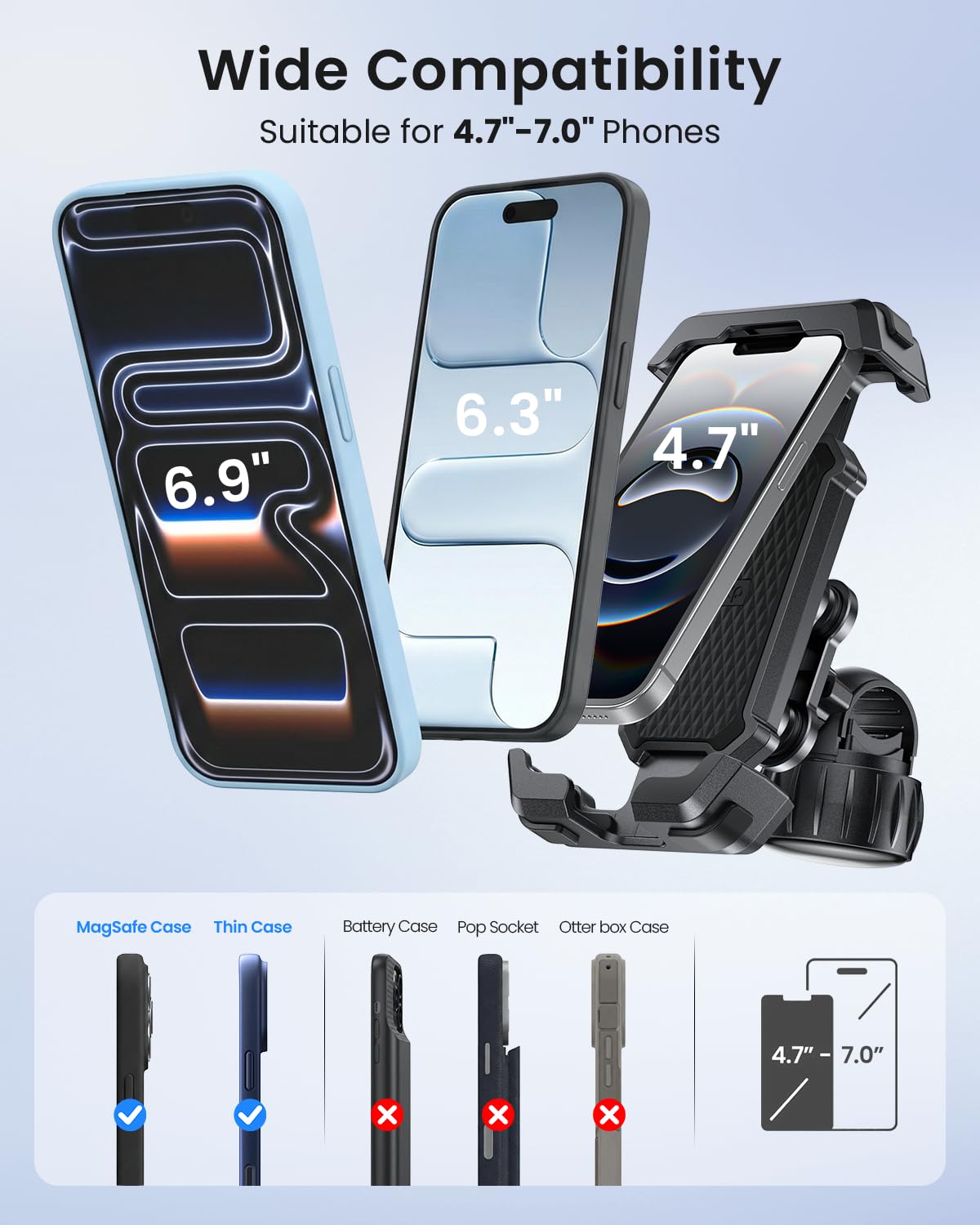 Amazon.com: LOXP Anti-Shake Motorcycle Phone Mount - 2026 Dual