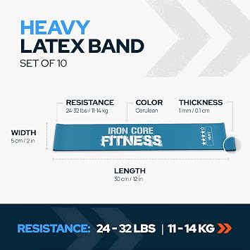 Latex Mini Loop Resistance Bands Set for Men & Women – Perfect Fitness Equipment for Trainers, Bootcamps & Gyms – Ideal for Yoga, Pilates & Therapy – Includes Ebook, Workout Videos & Exercise Chart