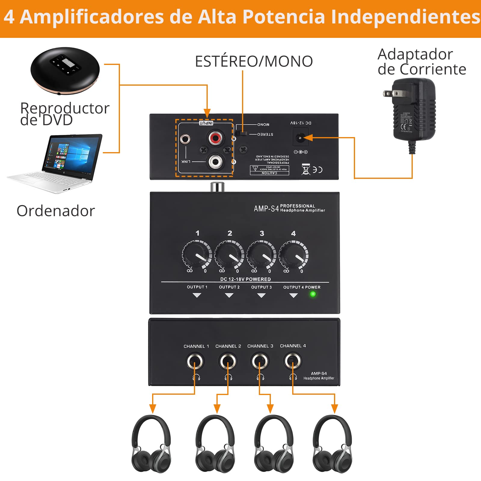 Neoteck Amplificador de Auriculares Estéreo Portátil 4 Canales Divisor Multicanal Jack de Auriculares TRS y Entrada de Audio TRS para Mezclador de Sonido con 5 Piezas de Adaptador 6.35mm to 3.5mm