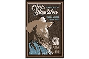 Chris Stapleton 2017 Concert Poster Canvas Wall Art