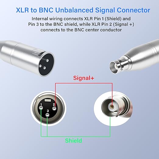 Adaptador XLR a BNC Macho 3 Pines a Hembra BNC 2 Unidades miniatura 3