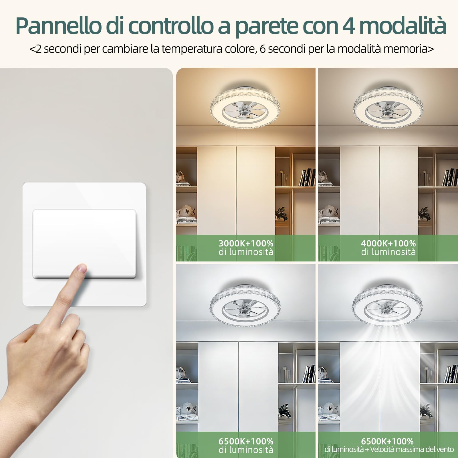 Ateroll Ventilatore da Soffitto con Luce Ø43.5CM, DC 25W LED 25W Dimmerabile 3CCT (3000K-4000K-6500K)+RGB, 6 Velocità, Timer, Memoria delle impostazioni, Adatto per Camera da Letto, Soggiorno