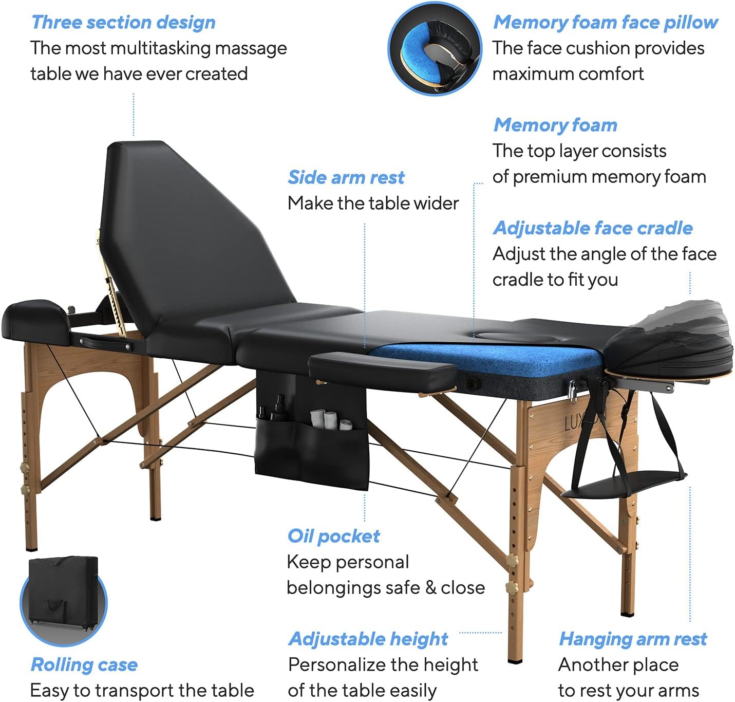 Luxton Home 3-Section Premium Memory Foam Massage Table with Rolling Carrying Travel Case - Easy Set Up - Foldable & Portable - Adjustable Height, Head Cradle, Hanging Arm Rest, & Side Storage Pocket : Beauty & Personal Care