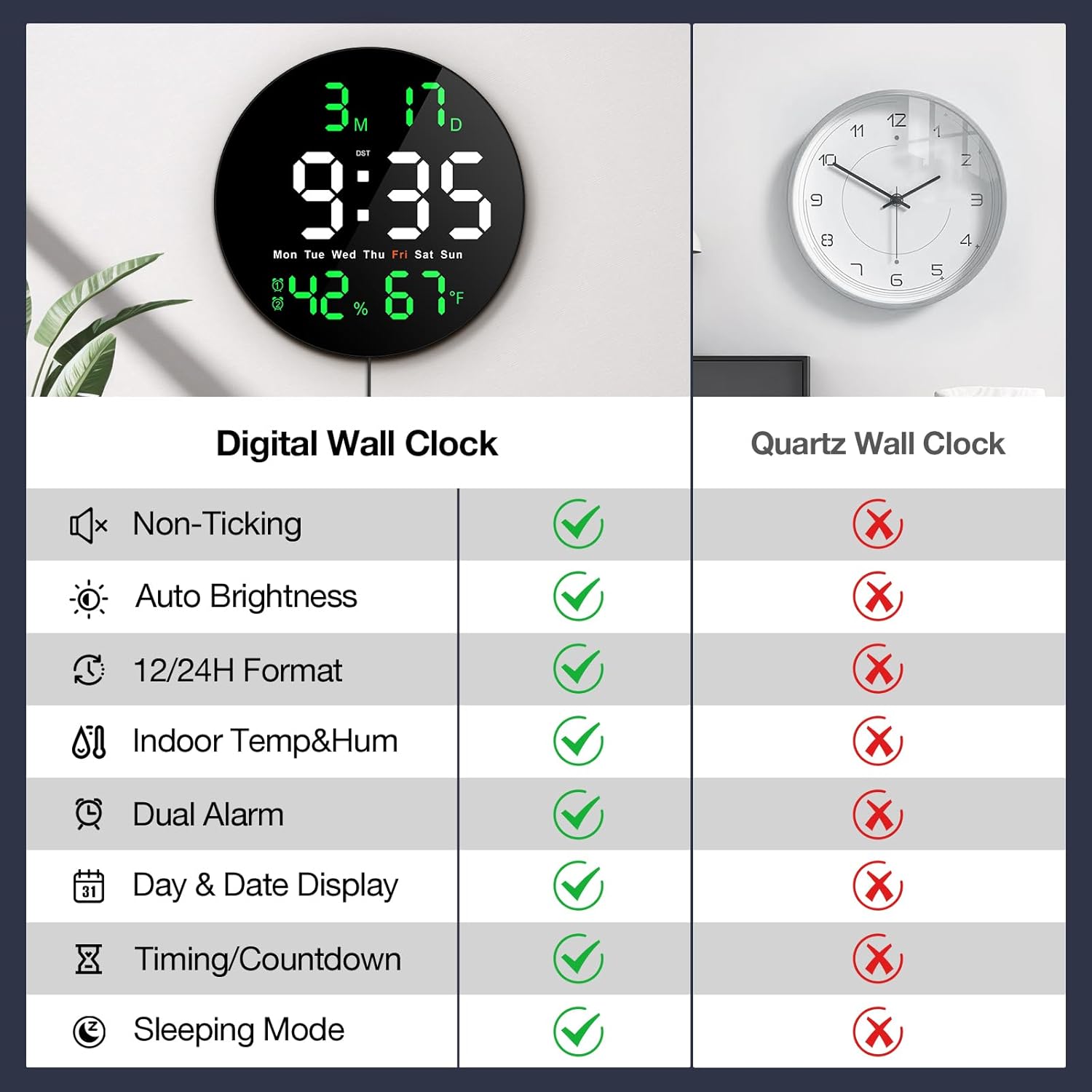 Large Digital Clock for Classroom, Digital Classroom Clocks for Teachers, 10" Round LED Clock with Large Display，Date, Countdown Timer, Remote Control, Temperature, Electric (Green)
