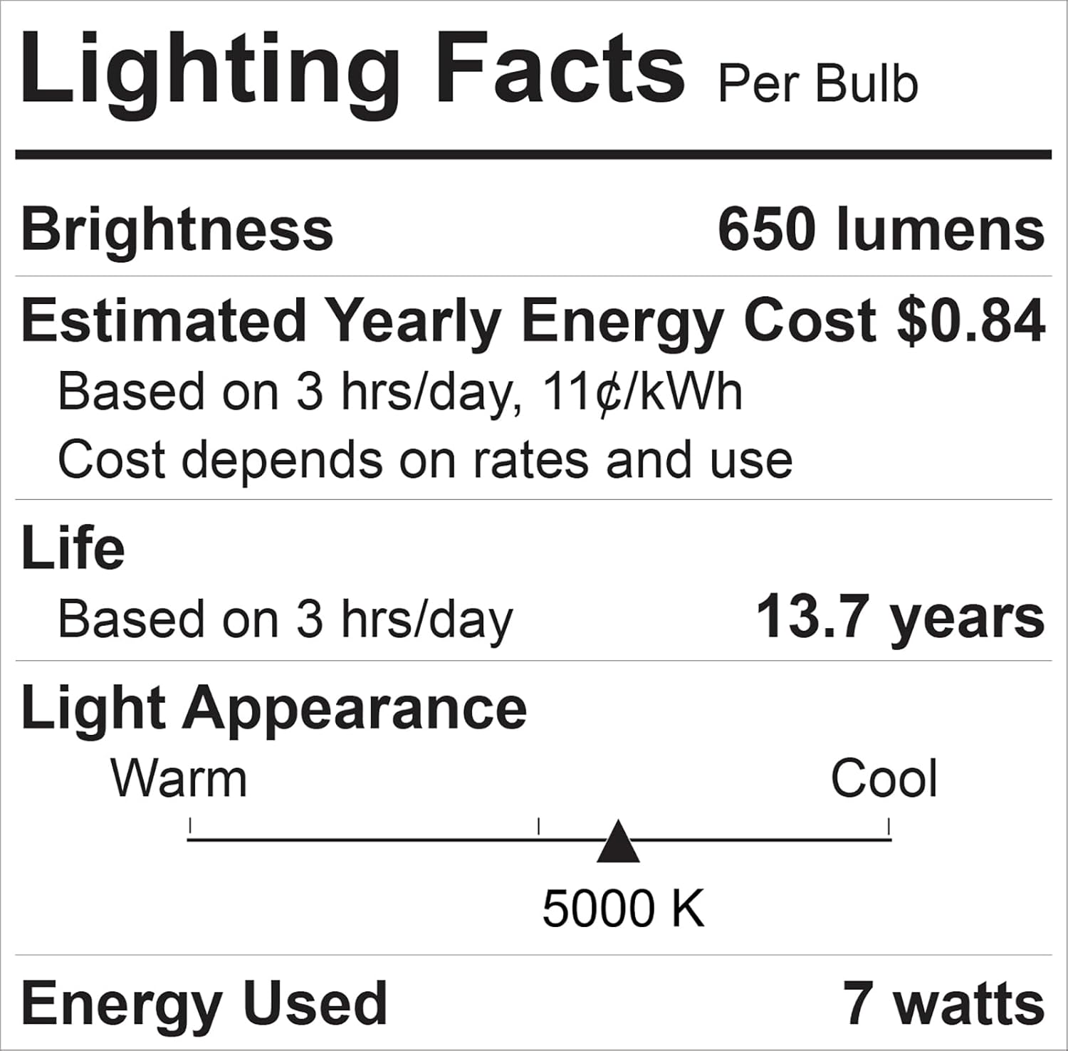 GE Classic 65-Watt EQ Daylight BR30 Medium Base (e-26) Dimmable Light Bulb (6-Pack)
