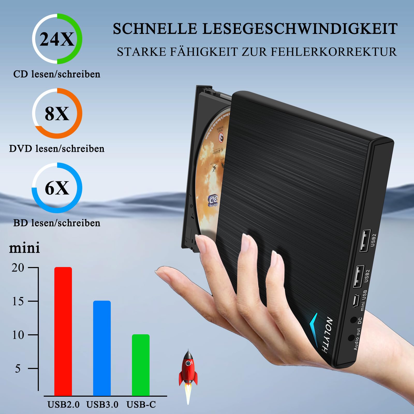 Bluray Laufwerk Extern, Externes Blu Ray Laufwerk Bluray Brenner Extern mit 1 Audio 2 USB Slots, USB C Externe Blu-ray Laufwerke Bluray Player für Laptop Mac PC Windows MacBook
