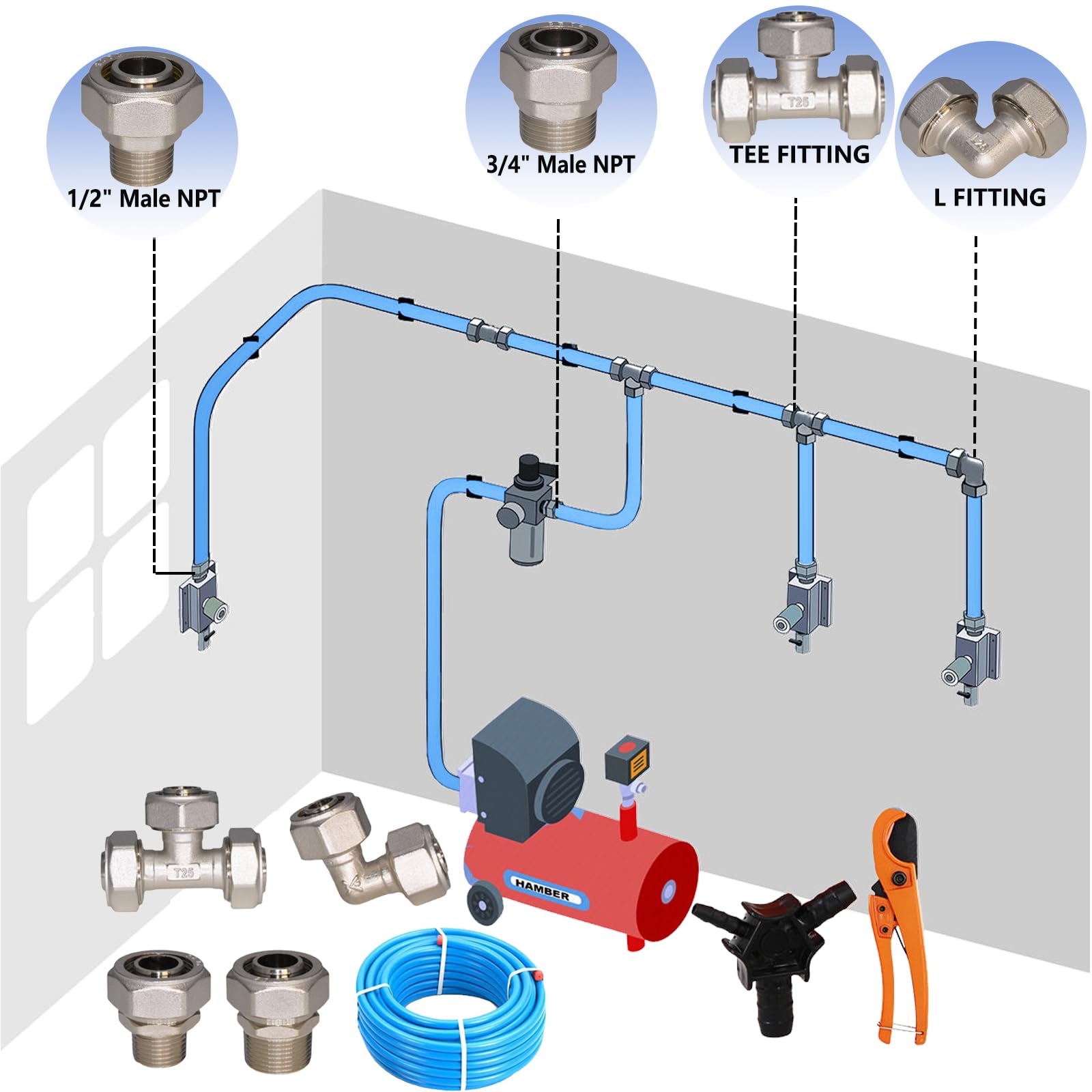 2 accesorios de tubería de aire de codo de 3/4 pulgadas, para sistema de aire rápido, manguera de aire de 3/4 pulgadas, accesorios de línea de aire para sistema de tubo de aire comprimido de garaje