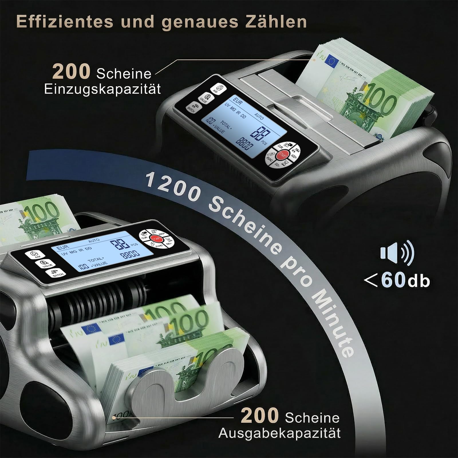 Aneken K08 Geldzählmaschine mit 3,8" Großem LCD & Value Display, 6-fach UV/MG/IR/DD/VI/FA Falschgelderkennung, Addieren/Batch-Modus, 1200 Scheine/Min., einfache Bedienung, für EUR/USD