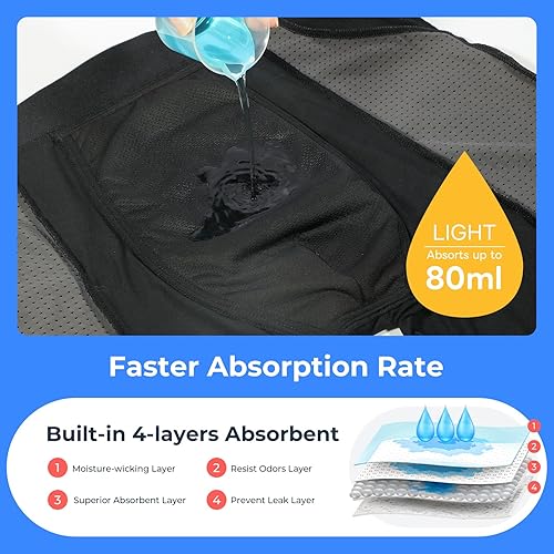 Miniatura 3 de Carer - Ropa interior para incontinencia para hombre, ropa interior lavable para hombre, protección contra fugas de vejiga, 2.7 fl oz, ropa interior