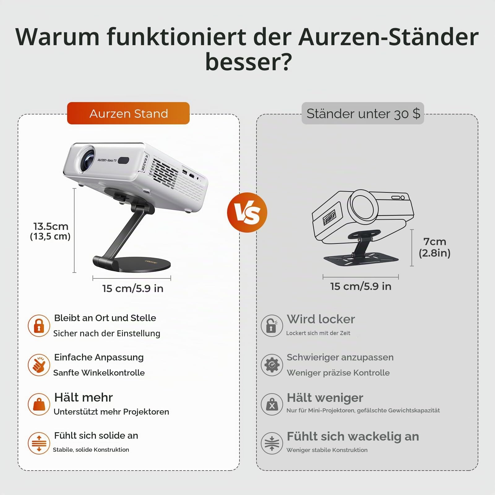 Aurzen Faltbare Beamer Halterung Ultrakompakt | 180° schwenkbar & Schnellaufbau | Projector Stand Universal kompatibel mit den Meisten Projektor für Benq,Wimius,Yaber,Acer (1/4 Zoll Gewinde) Ständer