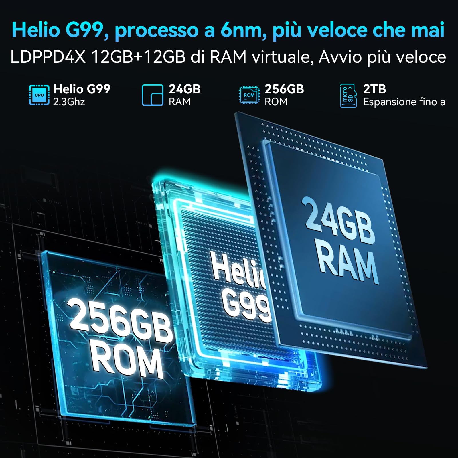 Rugged Smartphone Blackview BV9300Pro con Secondario Schermo, 24GB+256GB(2TB TF), 15080mAh/33W, Helio G99, 6.7'' FHD+/120Hz, 64MP+32MP, Android 13, NFC, Fingerprint, Face ID, Torcia Elettrica da 100LM