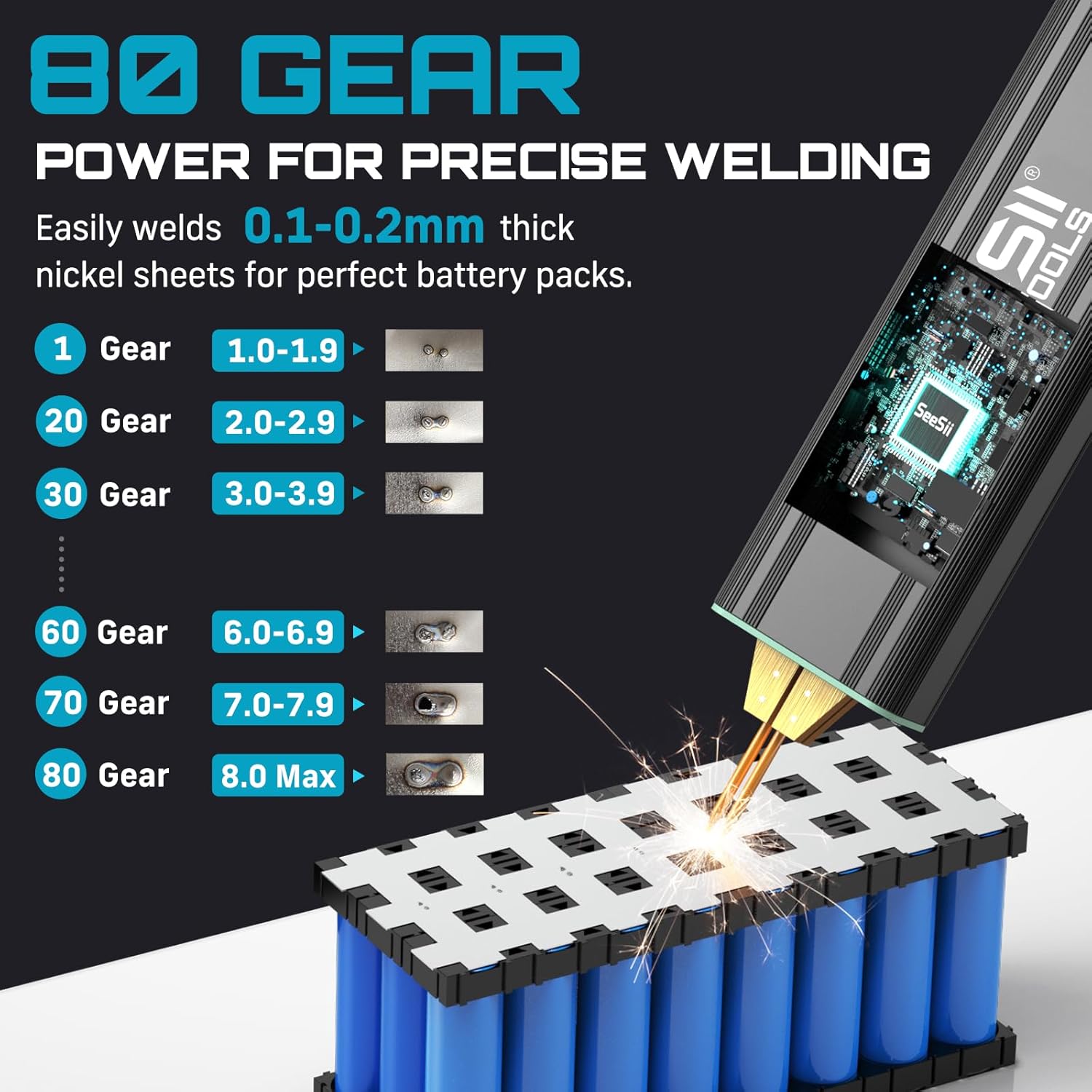 SEESII Battery Spot Welder: Handheld Spot Welding Machine with Rechargeable Battery, Mini Battery Welder for Nickel-Plated Sheets up to 0.2mm - for Battery Pack Assembly and Repair