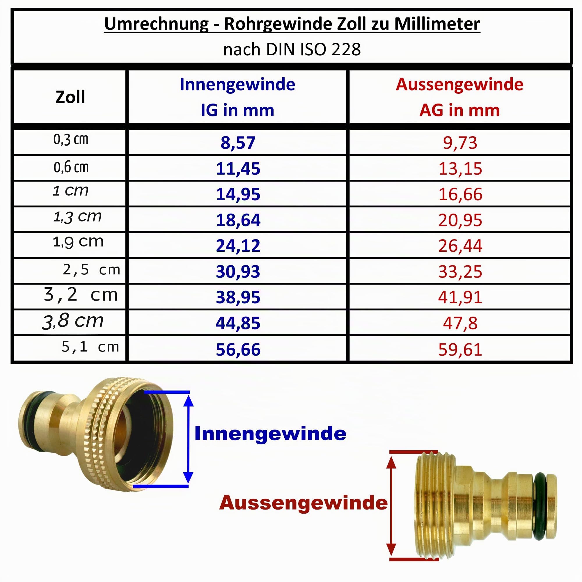 Wasserzulaufleitung universal Anschluss-Set für Kühlschrank Side by Side und Wasserfilter mit 6,35mm(1/4 Zoll) Schlauch
