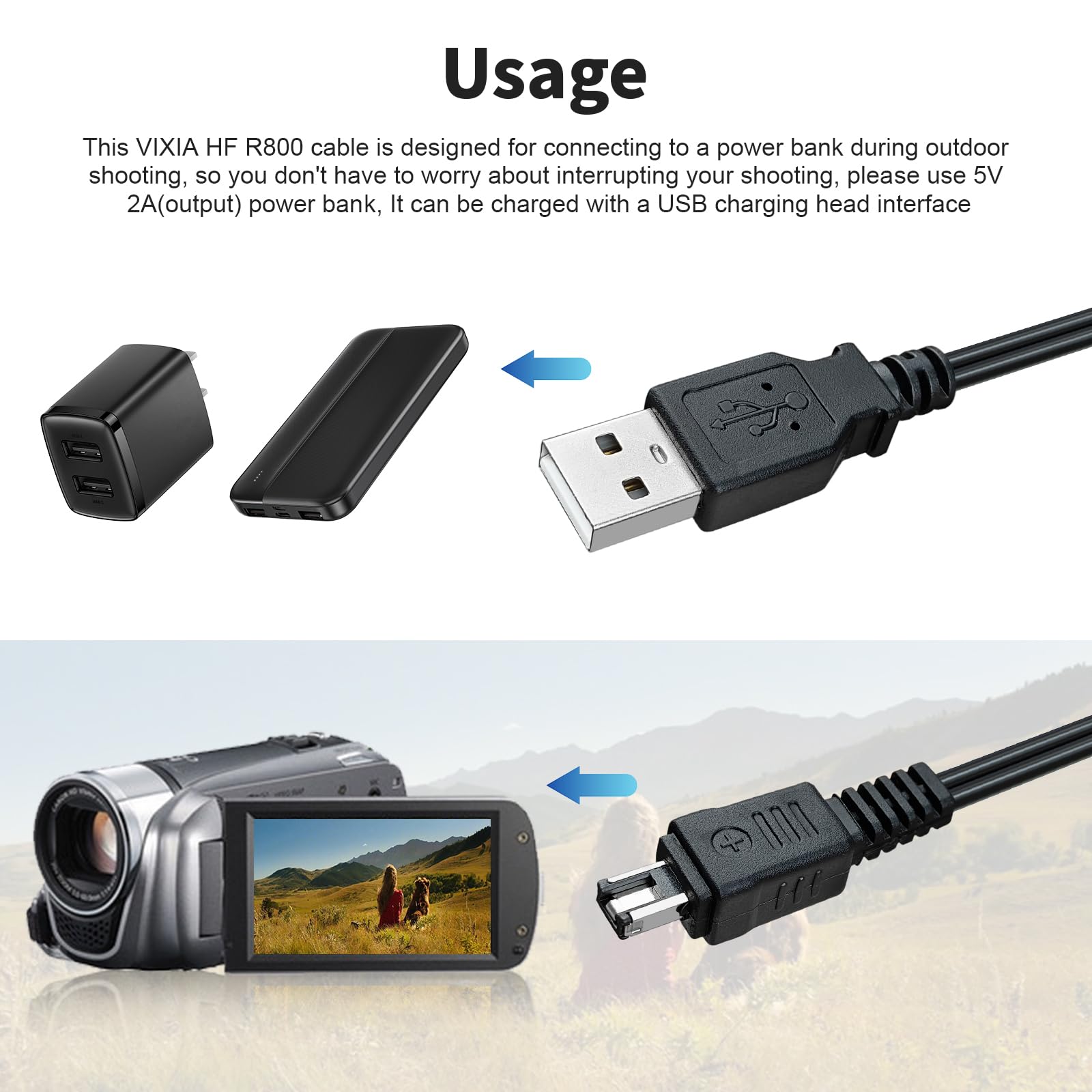 Amazon.com: Toxaoii CA-110 USB Power Adapter Charging Cord for