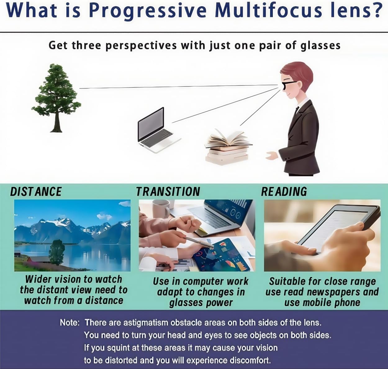 ICARA 2 Pack Trendy Oversized Blue Light Stylish Progressive Multifocus Readers,Retro Square Computer Reading Glasses - Image 4