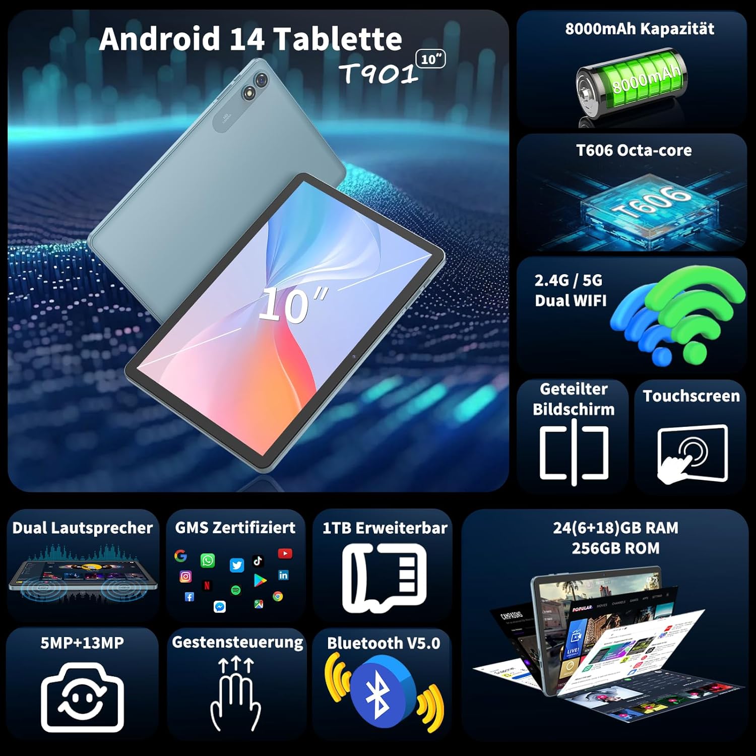 Diagram showing the QDDQ T901 tablet and its key features like Android 14, 8000mAh battery, T606 Octa-core processor, dual WiFi, split screen, touchscreen, dual speakers, GMS certification, 1TB expandable storage, 24GB RAM, 256GB ROM, 5MP+13MP cameras, gesture control, and Bluetooth V5.0.