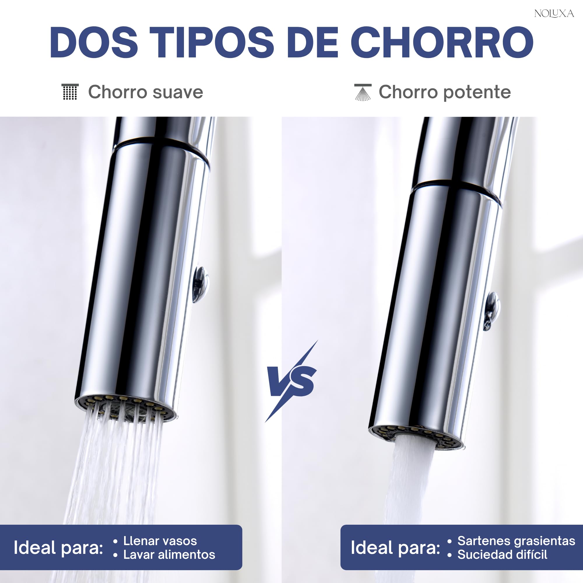 IMEX - Robinet Cuisine Extractible | Robinet Monocommande Évier avec Diffuseur | Robinetterie Cuisine avec Douche Flexible 360º | Robinetterie en Laiton | Série Lanzarote | Couleur Chromé
