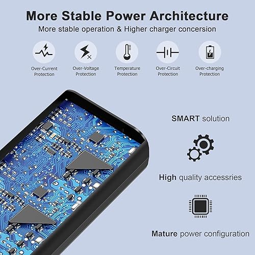 Miniatura 4 de Cargador USB C de 65 W y 60 W para laptop compatible con Dell Chromebook 3100 3300 3380 3400 3500 5190 5300 5400 7200 7300 XPS y Latitude 5000