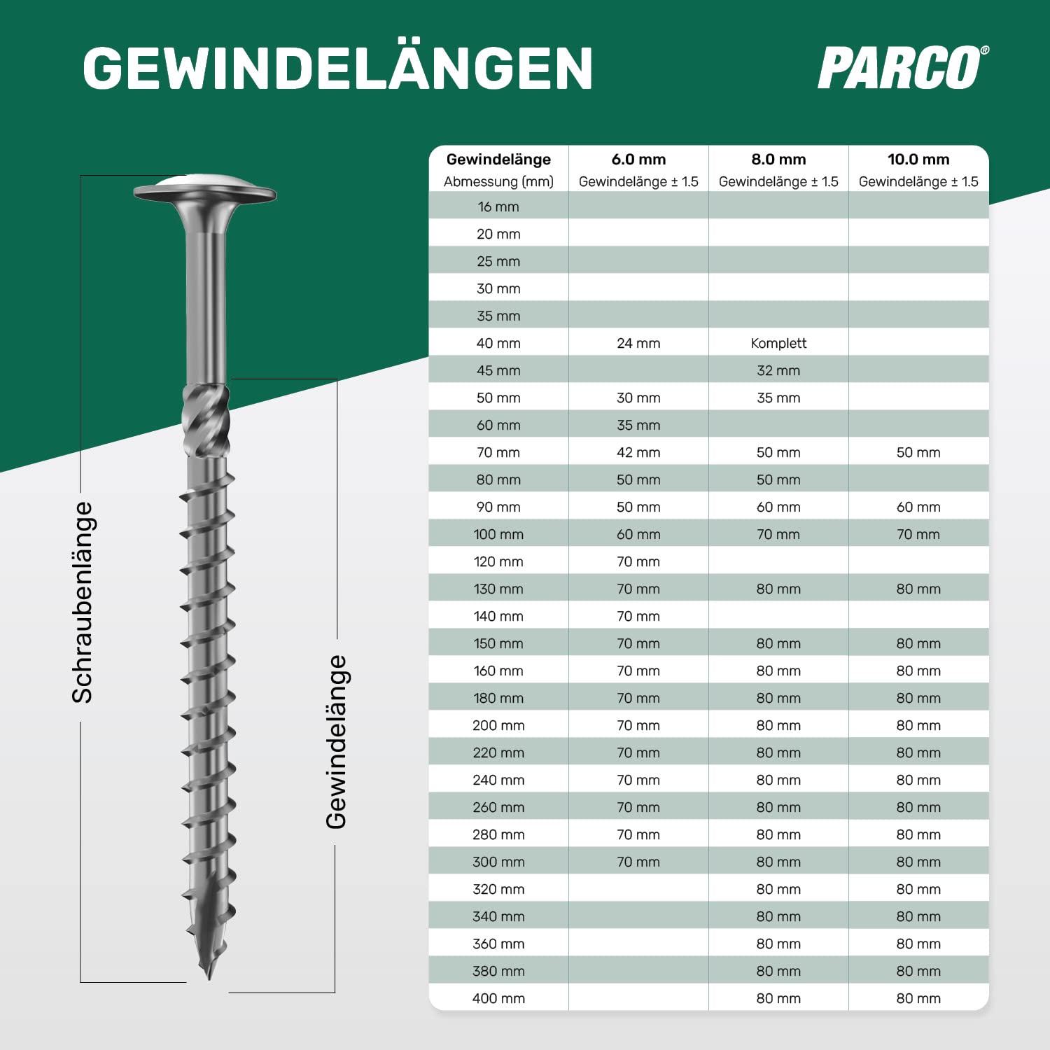 PARCO Vis à tête plate 10,0x320mm 25 pièces, TX40 galvanisées, pointe CUT, vis à bois pour constructions, EU Quality avec homologation ETA