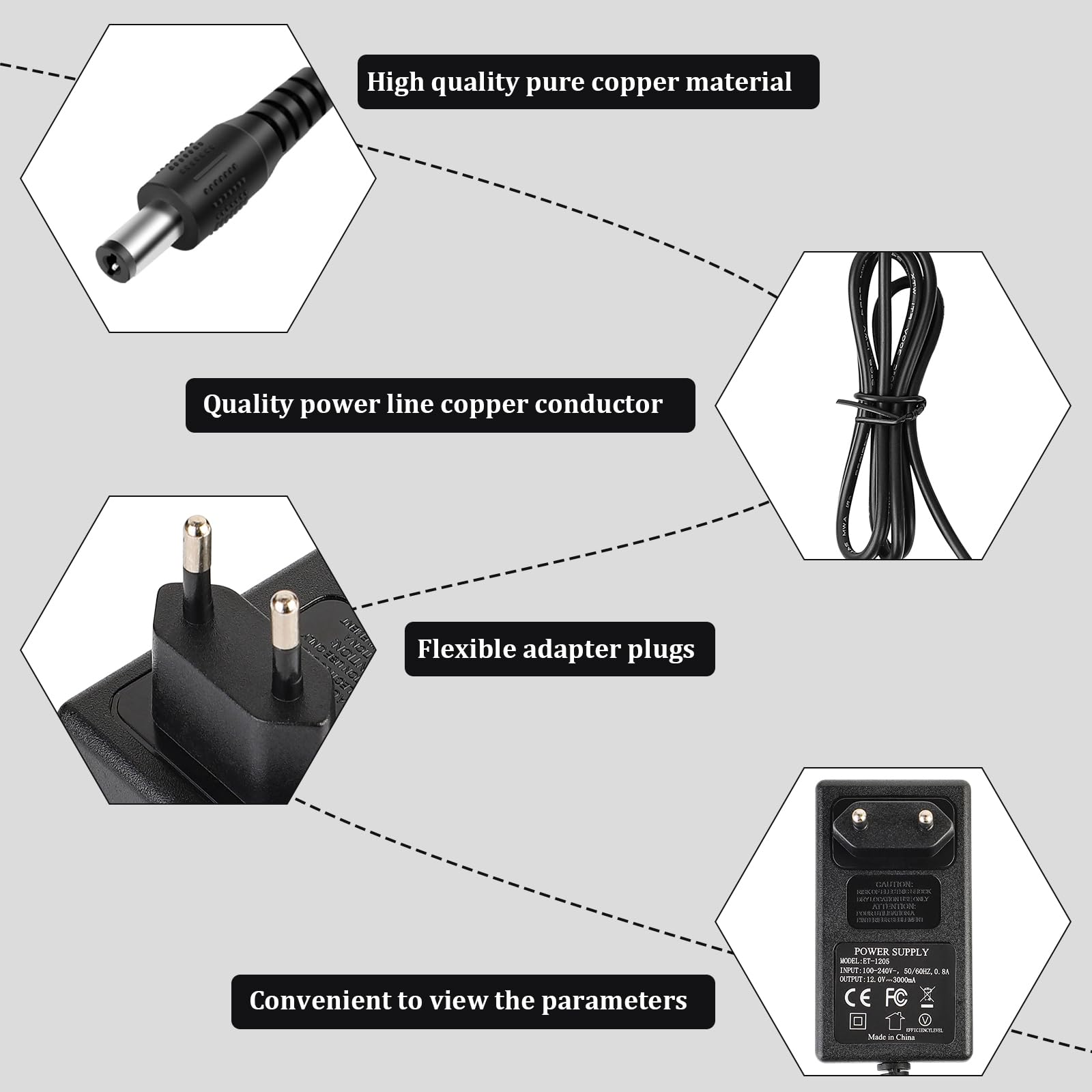 Alimentatore 36W 12V 3A – Spina UE – Convertitore AC/DC – 5,5 mm x 2,1 mm – per Strisce LED, Telecamere di Sorveglianza, DVR, Router, Amplificatori Audio – Protezione da Sovraccarico