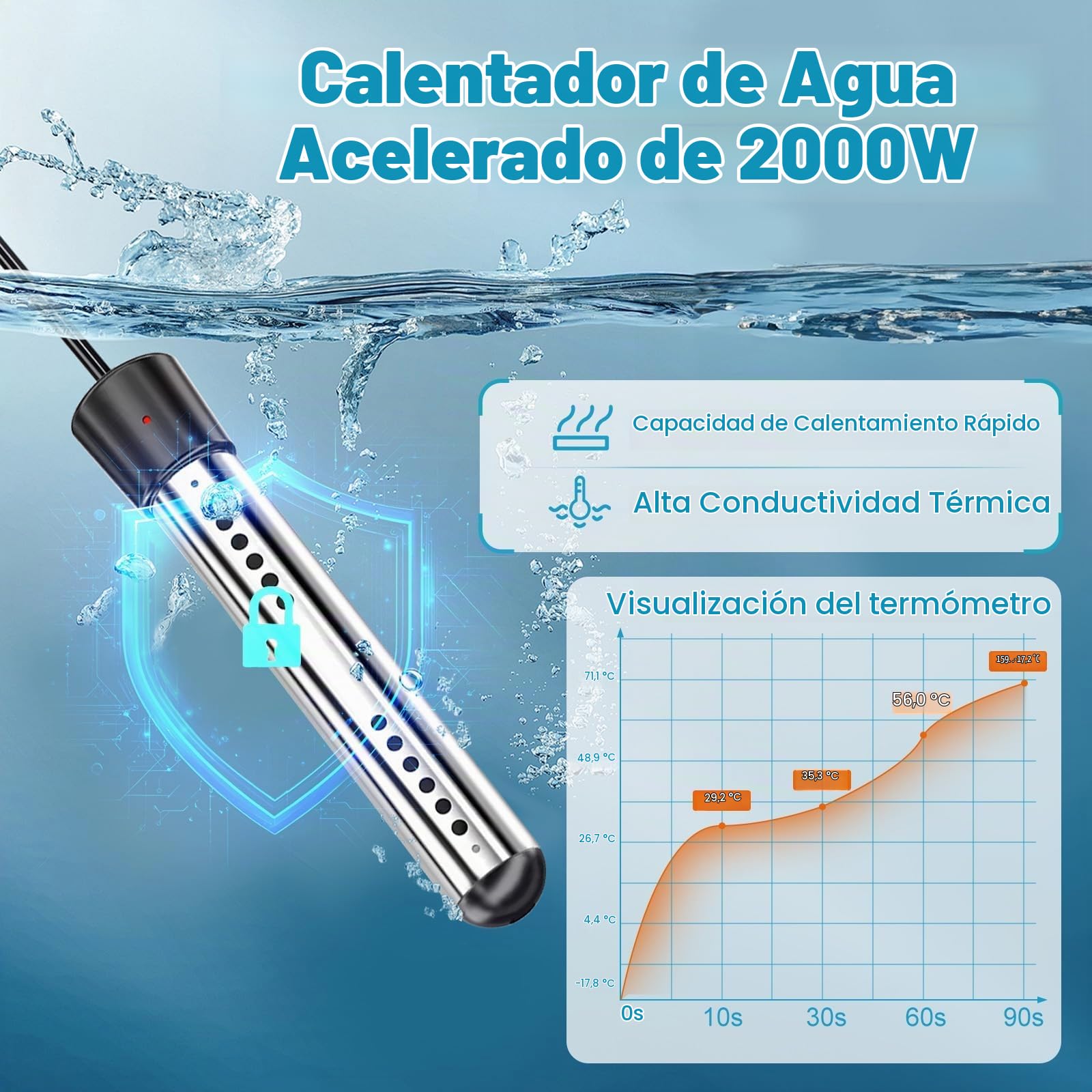 Ducha portátil para camping, 6000 mAh recargable al aire libre con pantalla LED, bomba de ducha portátil impermeable IPX7 y cabezal de ducha para senderismo, viajes, RV, coche, baño de