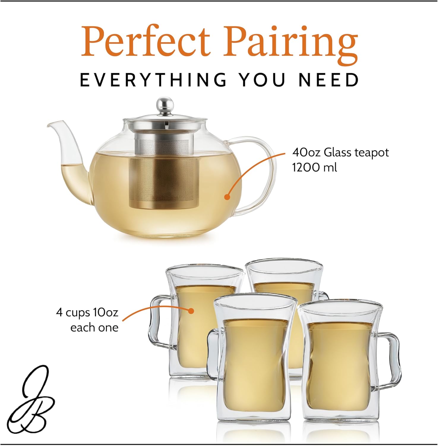 James Bentley Handblown Borosilicate Glassware Sets – 2-Piece Whiskey Glass Set with 2 Ice Ball Molds & 5-Piece Dishwasher-Safe Coffee & Tea Drinking Glasses Set for Adults