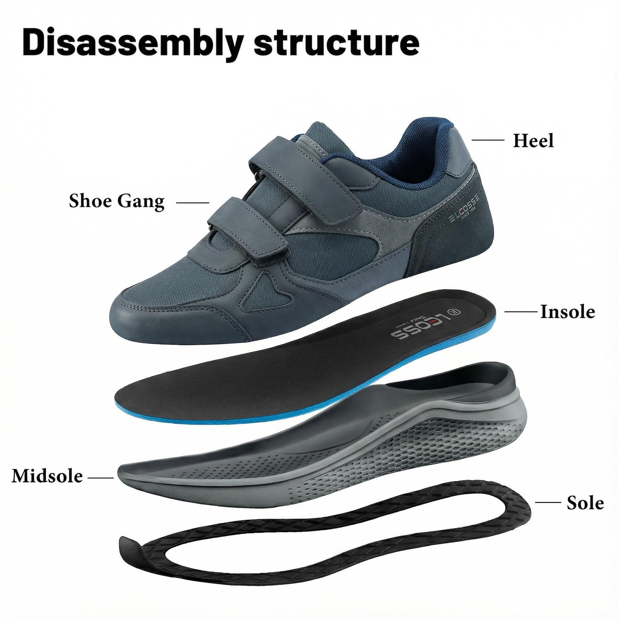 Sneaker Herren mit Klettverschluss Laufschuhe Dämpfung Leichte Sportschuhe Atmungsaktiv Turnschuhe Straßenlaufschuhe Outdoor Orthopädische Schuhe