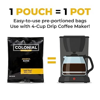Colonial Coffee Roasters In-Room Hotel Ground Coffee Filter Portion Packs, Dark Roast, 0.50 Ounce (Pack of 50), Use with 4-Cup Drip Coffee Machine