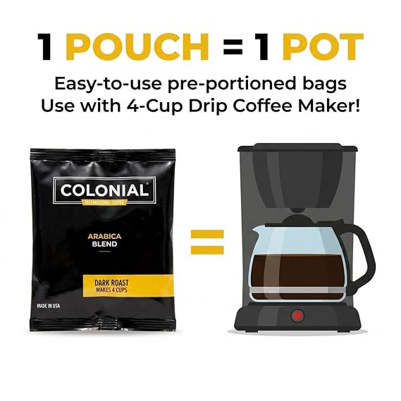 Colonial Coffee Roasters In-Room Hotel Ground Coffee Filter Portion Packs, Dark Roast, 0.50 Ounce (Pack of 50), Use with 4-Cup Drip Coffee Machine