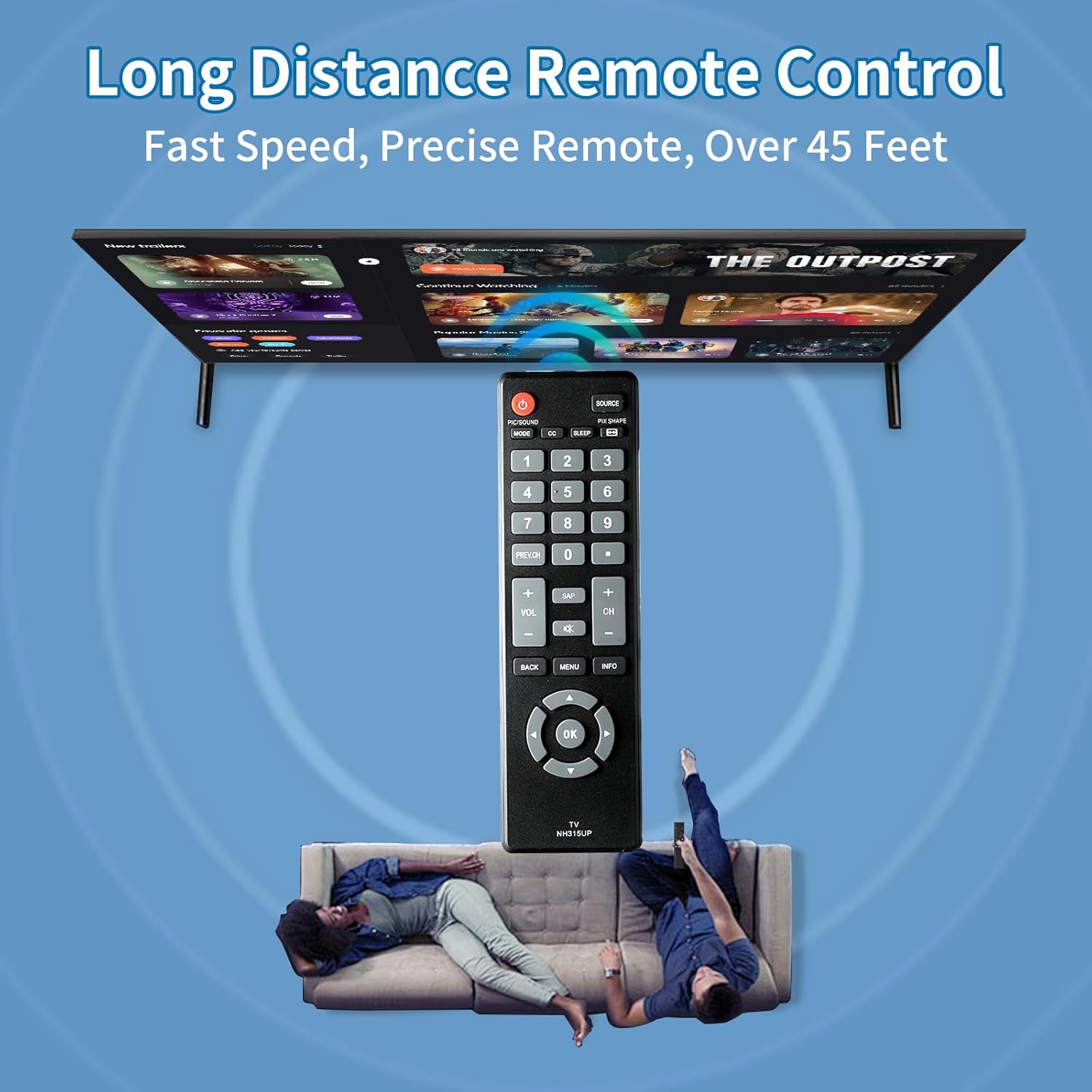Remote control operating a TV from a distance, illustrating long-range capability