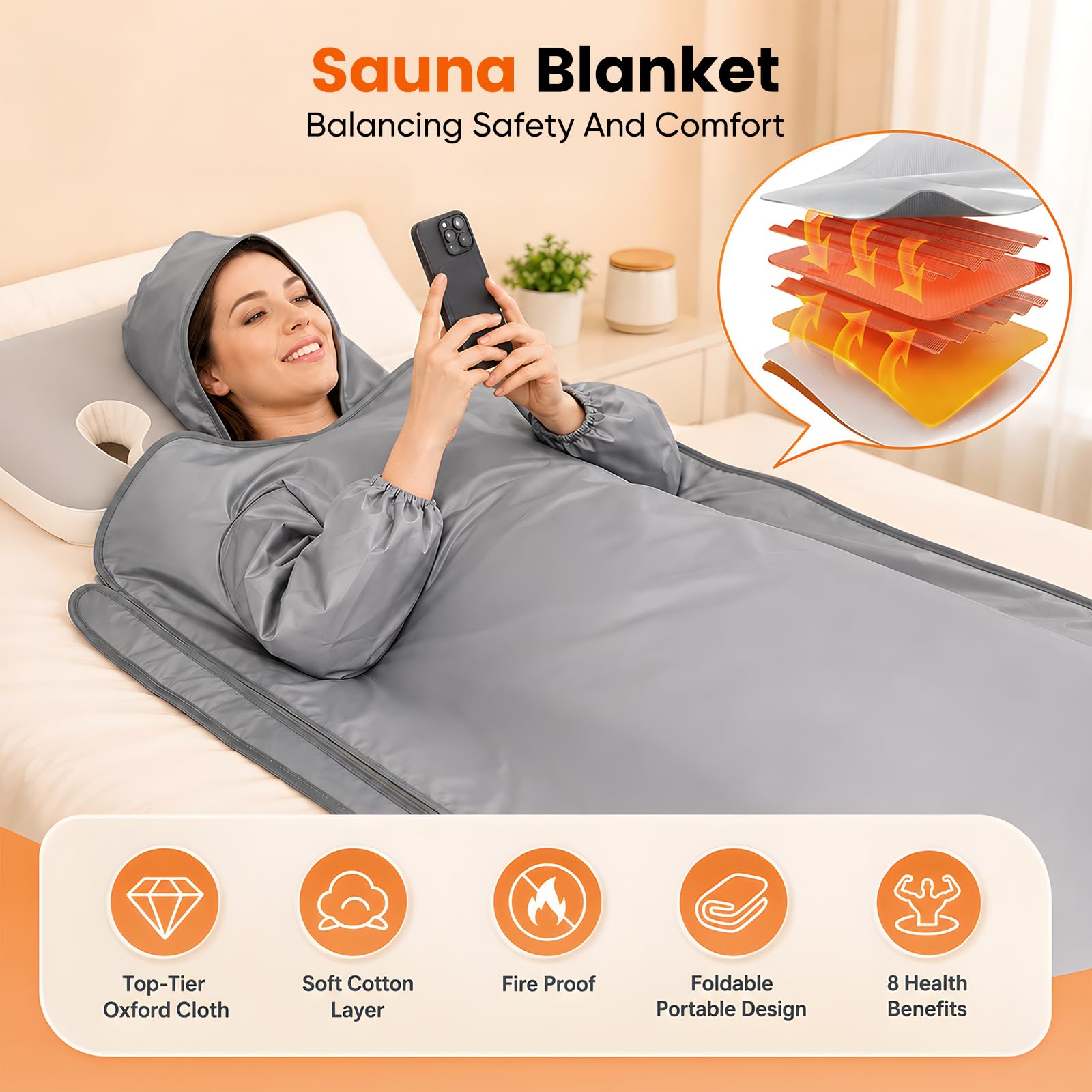 Coperta Termica Per Sauna Infrarossi, 2 Zone Cerniera E 10 Teli Protettivi