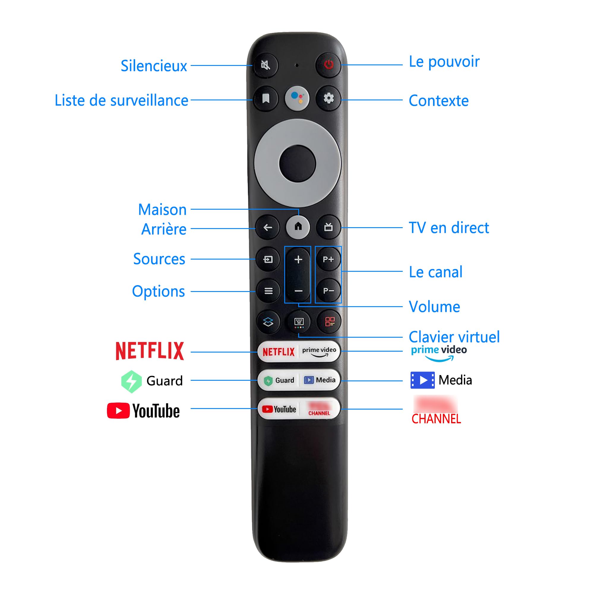 Ricambio Telecomando TCL Thomson RC802N per Telecomando TCL Thomson