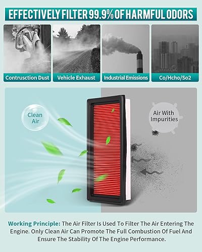 Miniatura 4 de Cartist 2 filtros de aire de motor de alta calidad para Nissan Versa 1.6L 2012-2019, Versa Note 1.6L 2014-2019, Micra 1.6L 2015-2019 Repalcement