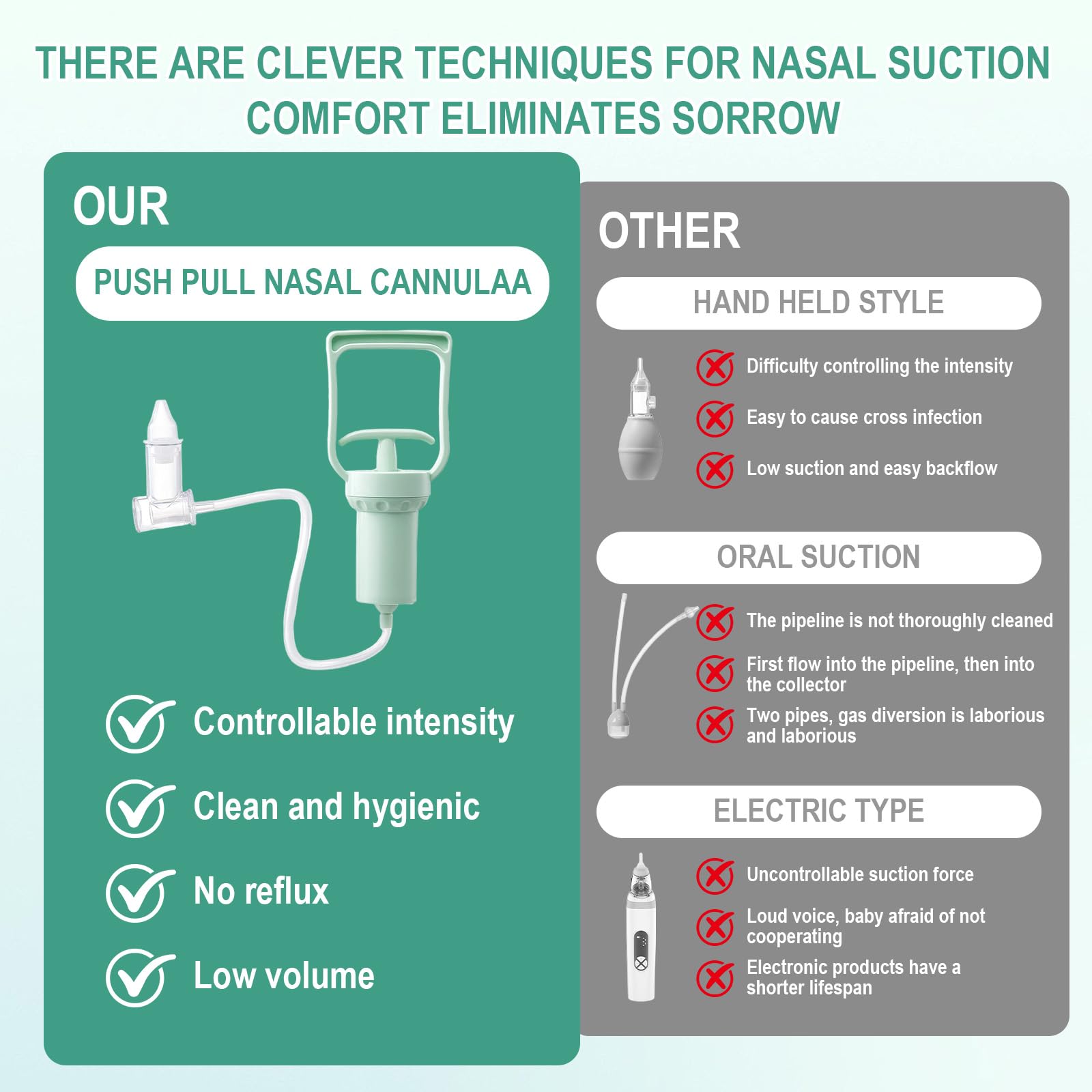 Aspirateur Nasal Manuel Mouche Nez Bébé Pompe Portable Nettoyeur Réutilisable Vert Clair