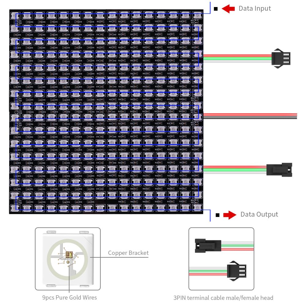 Addressable Black 8 Channel WS2812 5050 RGB 8 LEDs Light Strip Driver ...