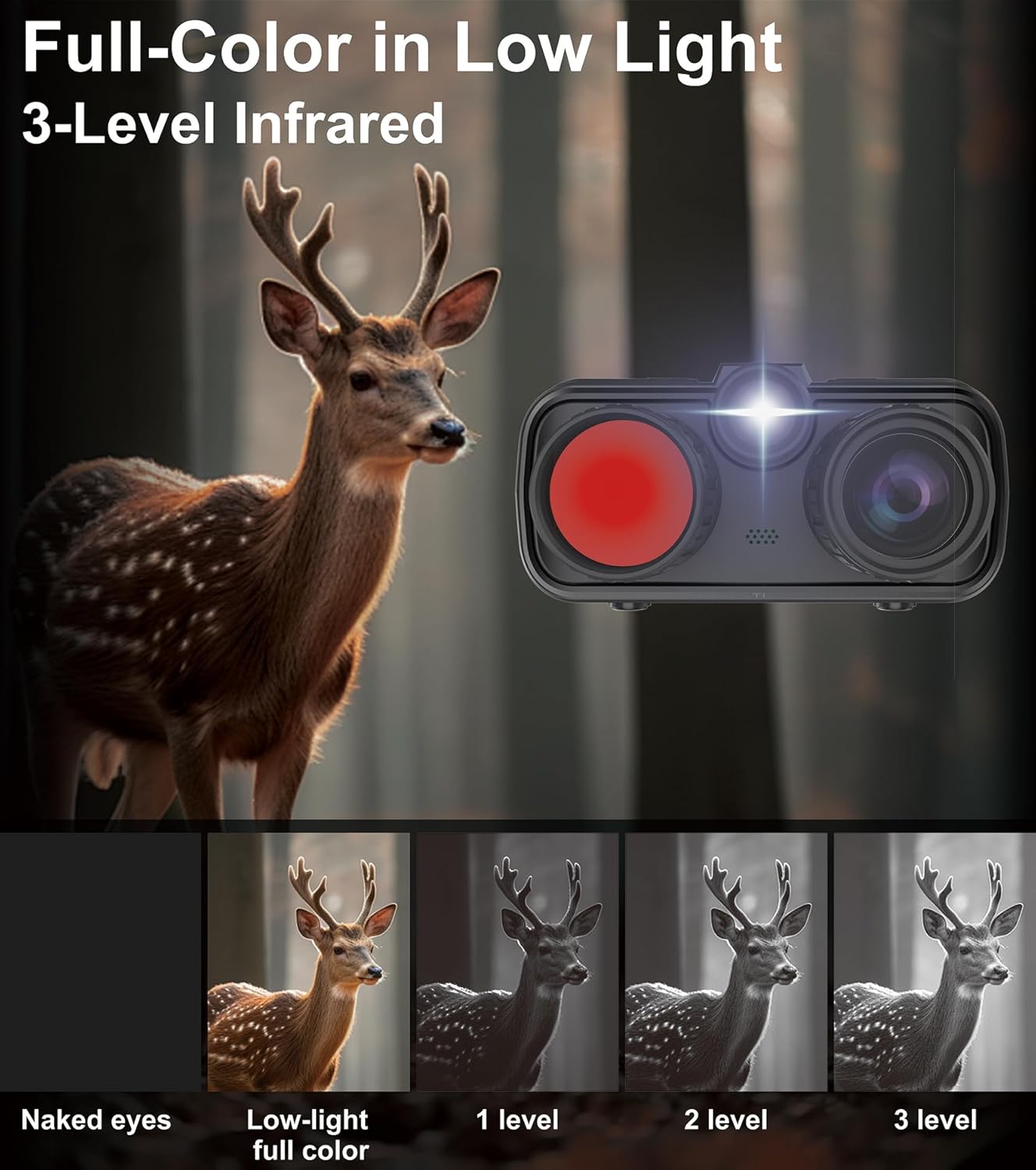 Night Vision Goggles - Eagle 4K Night Vision Binoculars for Adults with Dual-Lens M... - Image 6