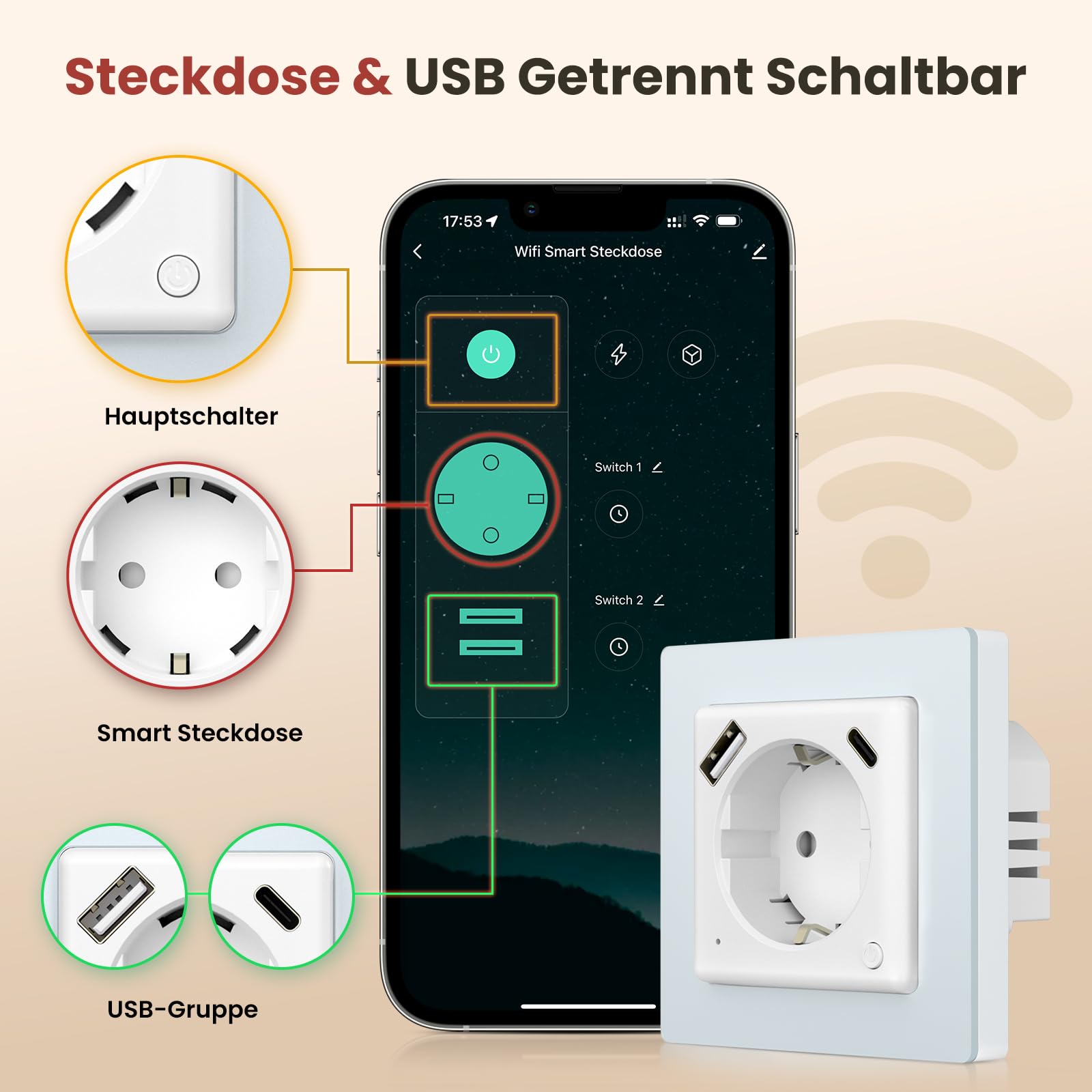 MIUCDA Prise Schuko Wi-Fi avec USB et type C PD 20 W, chargeur rapide, système intelligent encastré 55, prise murale avec mesure de courant, minuterie, commande vocale compatible avec Alexa/Google