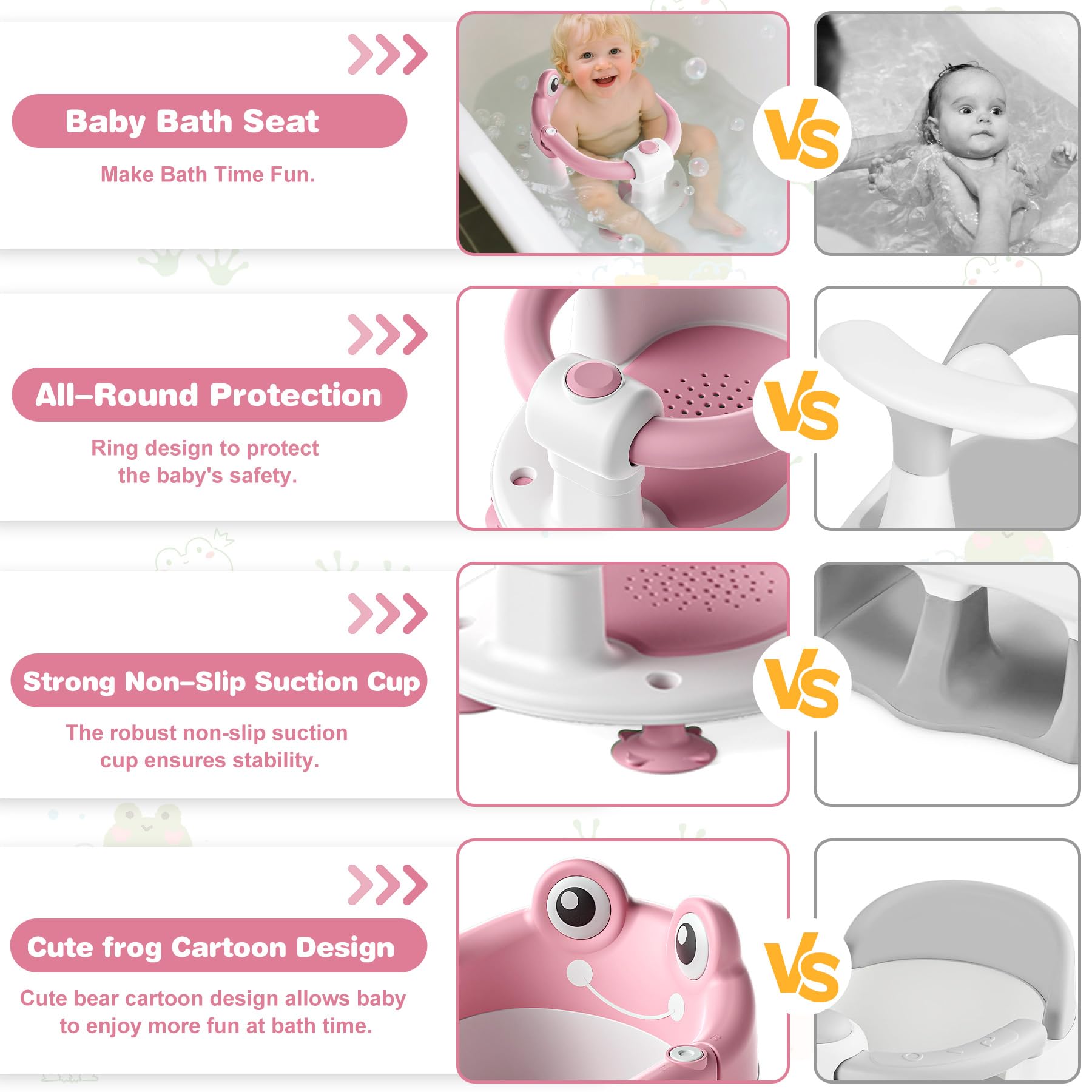 Asiento de Bañera para Bebé a Partir de 5 Meses, Silla de Baño Segura y Portátil, Antideslizante con Diseño de Rana, 4 Ventosas y Cojín Transpirable para Ducha y Bañera, Rosa
