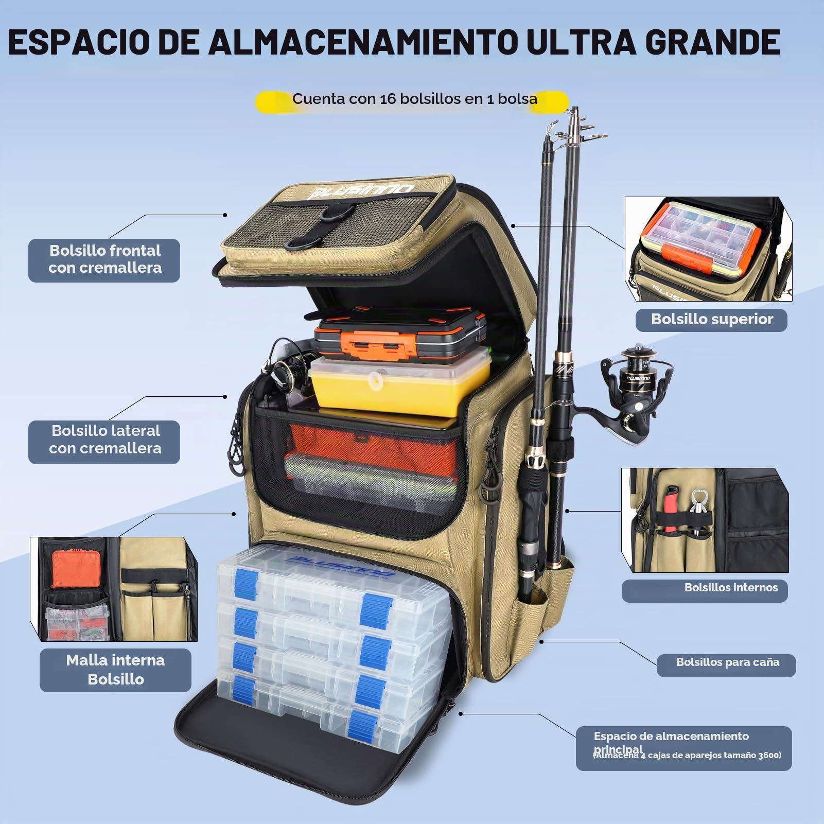 PLUSINNO Fishing Backpack With Tackle Boxes Mochila de pesca con cajas de aparejos Unisex adulto