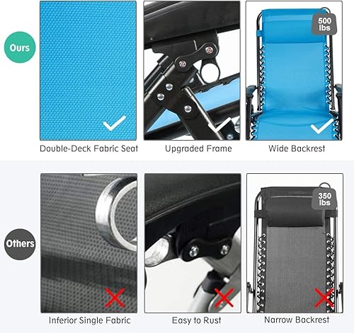 Miniatura 8 de DORTALA Juego de 2 sillas de gravedad cero, silla de campamento reclinable con portavasos y reposacabezas desmontable, silla de campamento