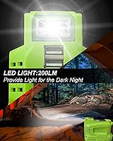 Vista 3 de Generador Inversor de Energía de 150W Compatible con Batería de Litio Ryobi de 18V, DC 18V a AC 110V-120V Estación de Energía Portátil, con 2 USB