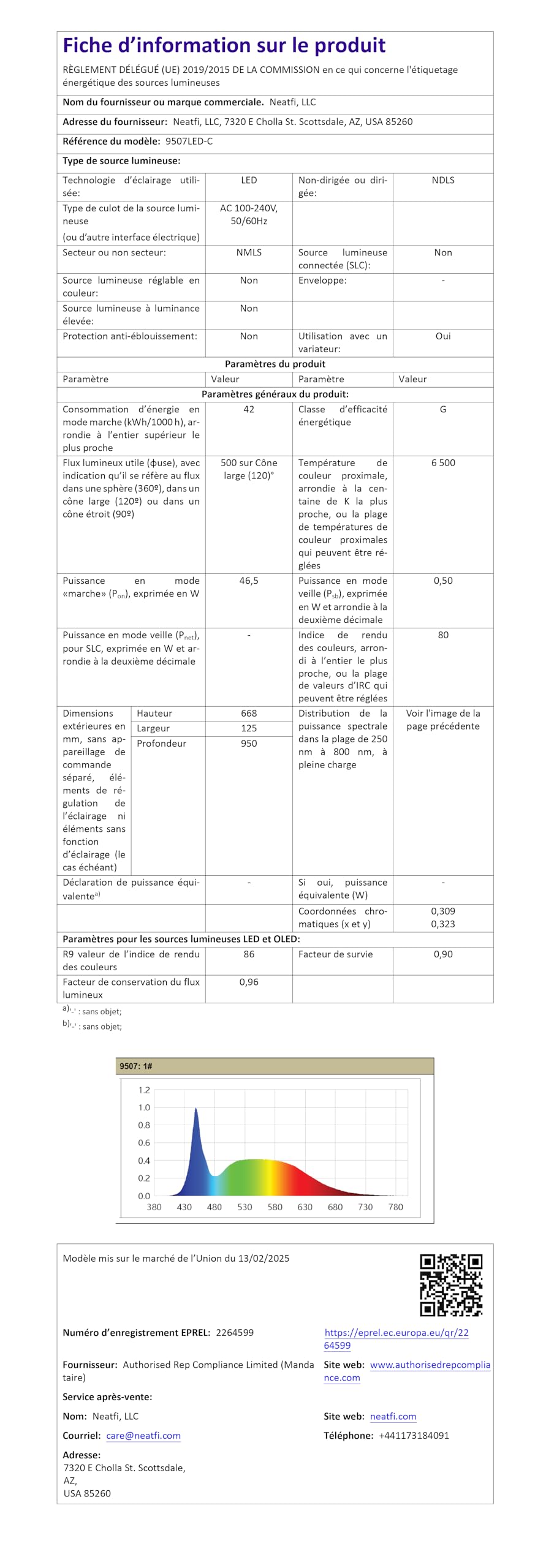 Neatfi Lampada da lavoro Ultra LED Touch Control, 45W, 270 LED SMD, larga 66 cm, 5 livelli di luminosità, dimmerabile (Bianco, Non-CCT con morsetto)